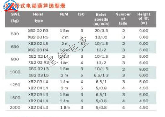 XB帶式電動(dòng)葫蘆2.jpg
